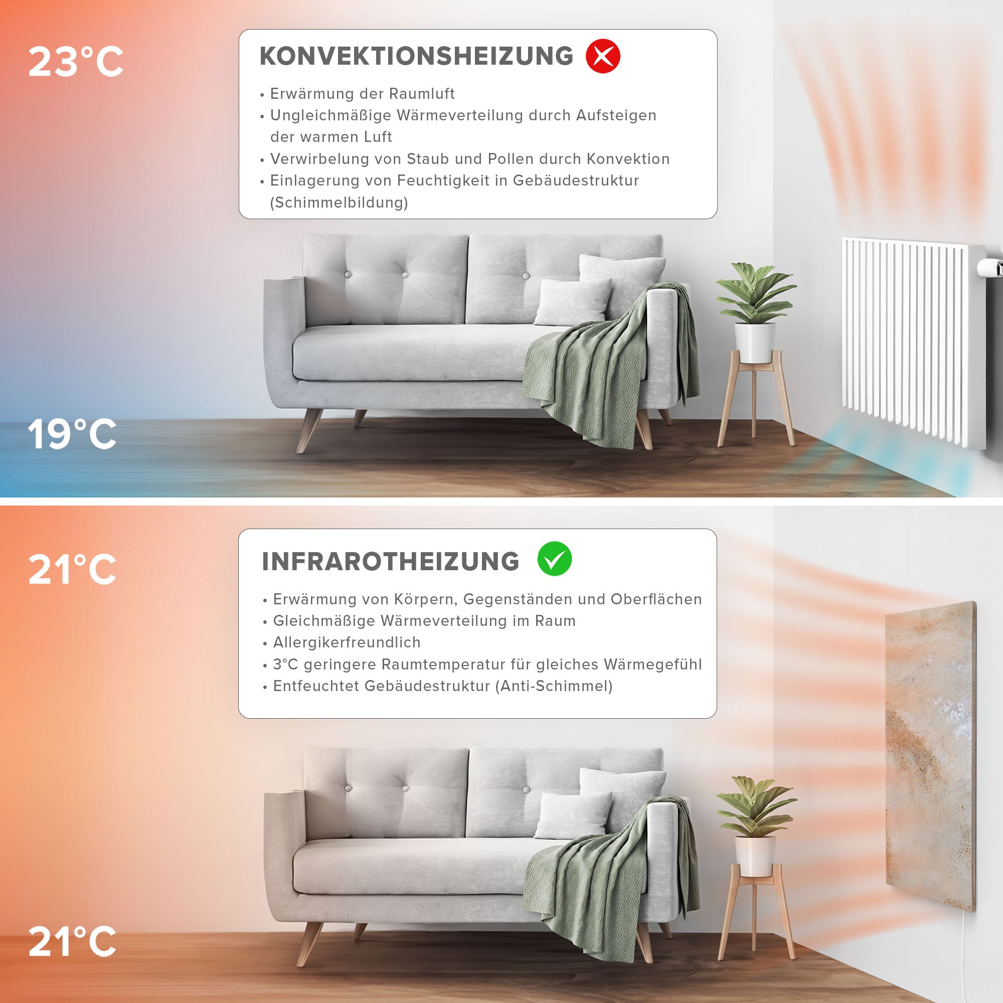 Pasar el pie para la calefacción infrarroja 800W
